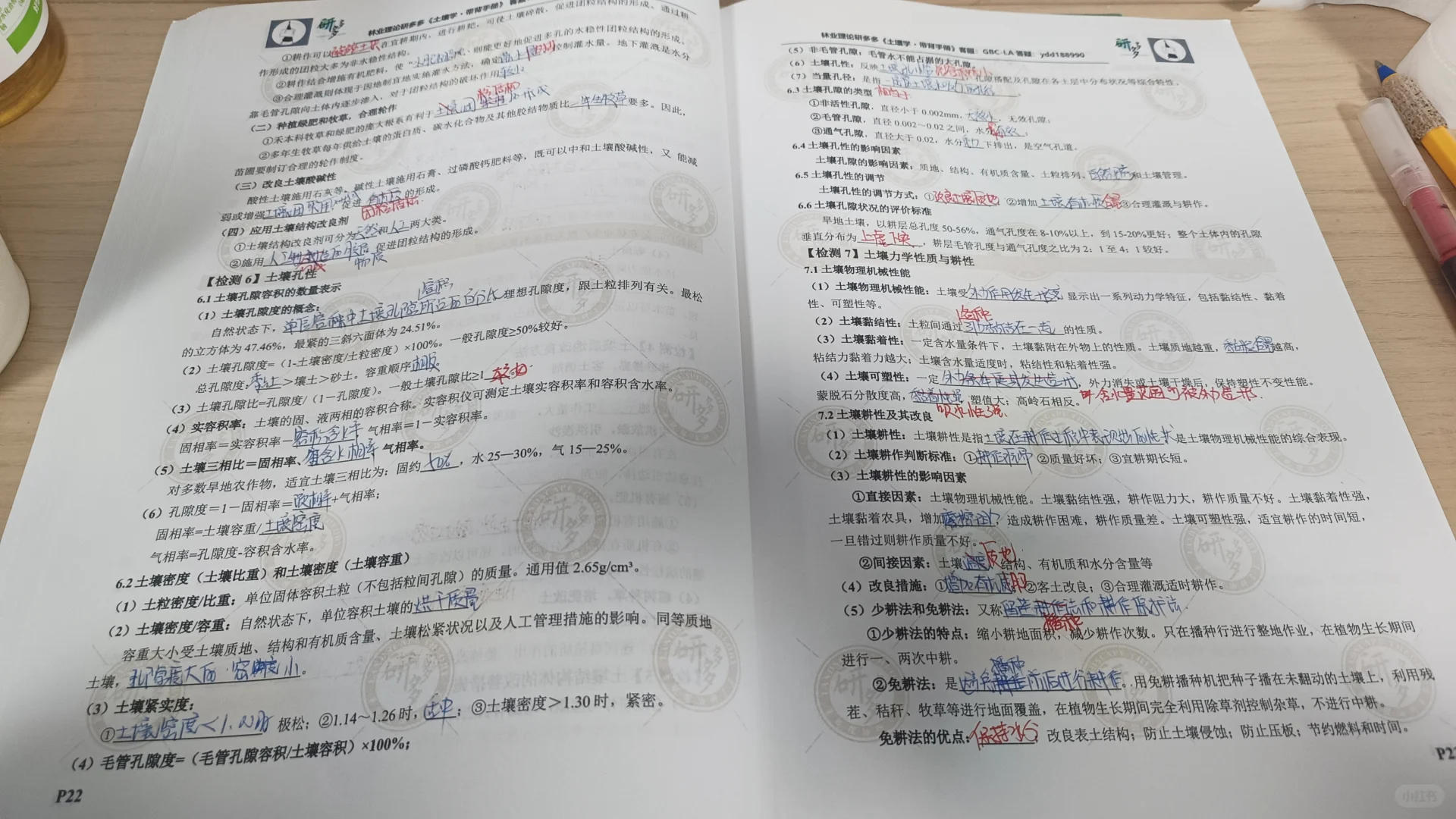 【研多多土壤学带背营】