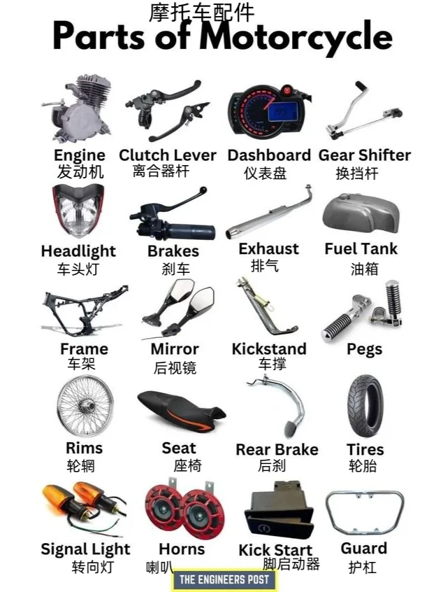 摩托车配件英文名称中文对照