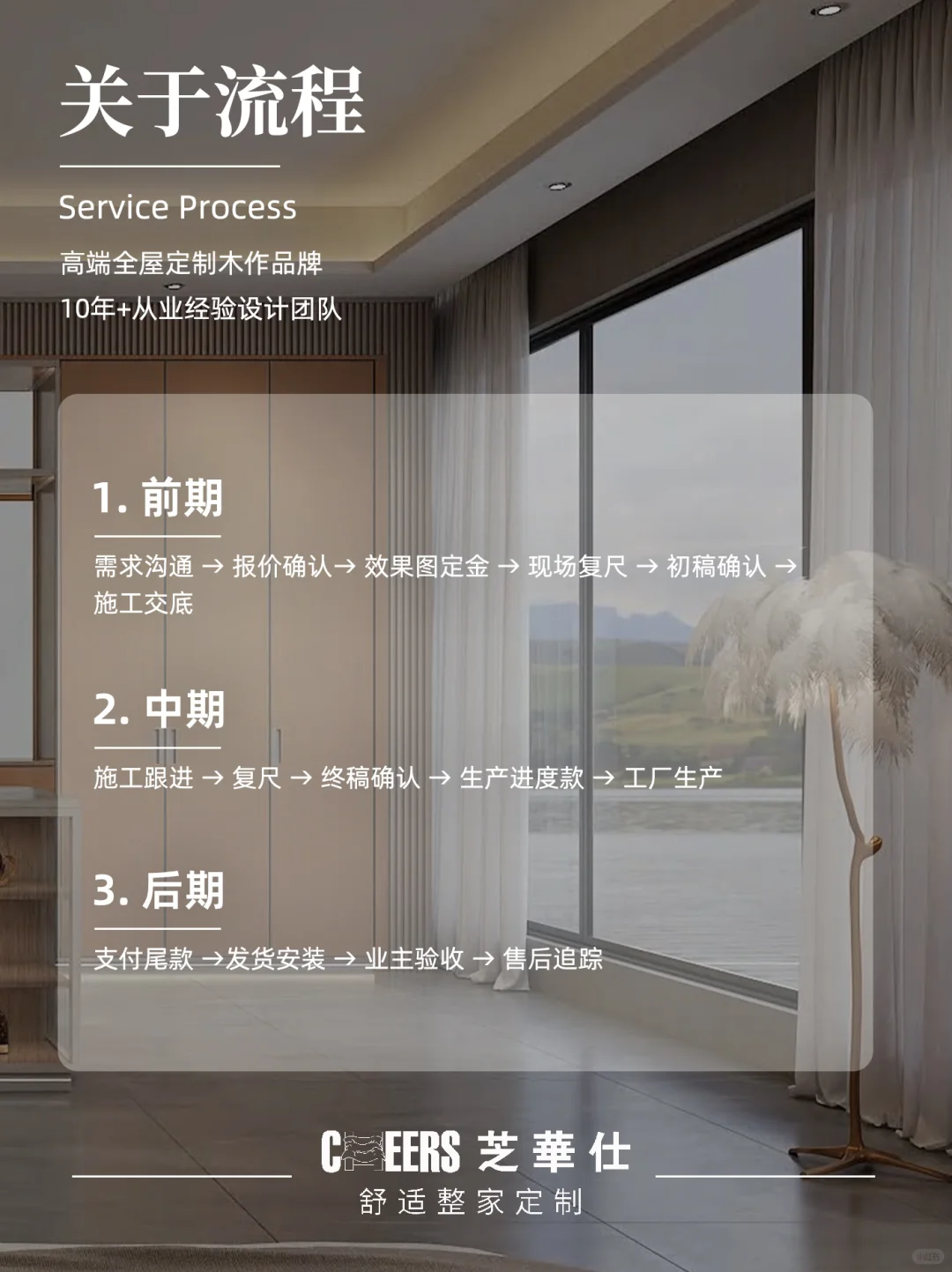 坐标长春，一家靠谱全屋定制店的自我介绍