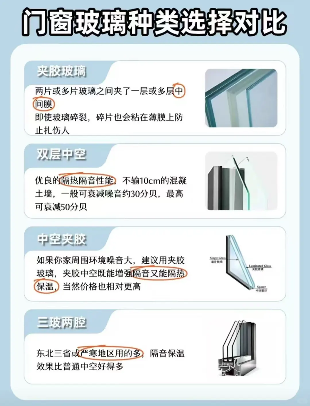 玻璃封窗怎么选，一次性说清