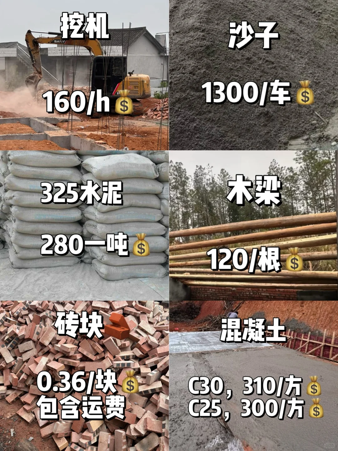 农村自建房‼️材料价格