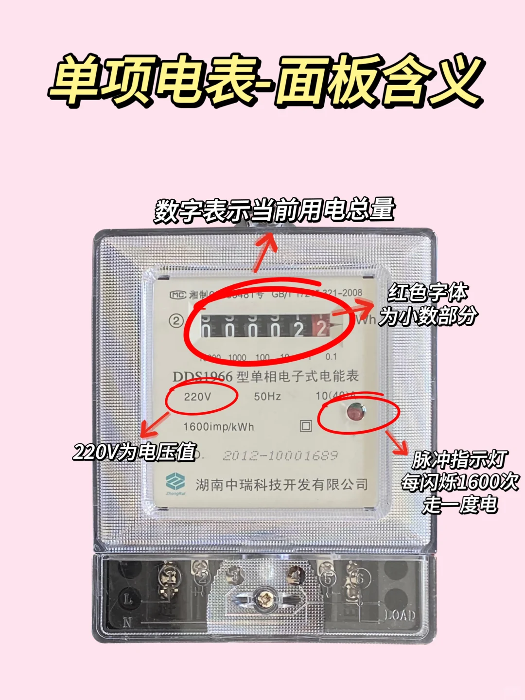 小白必看：一分钟学会！如何抄电表！