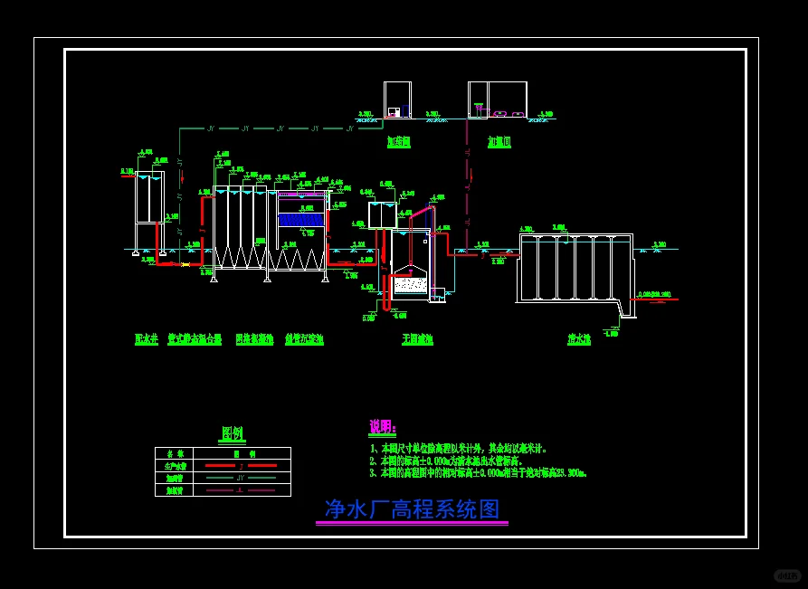 工业废水处理设计，五年辅导经验，战绩可查