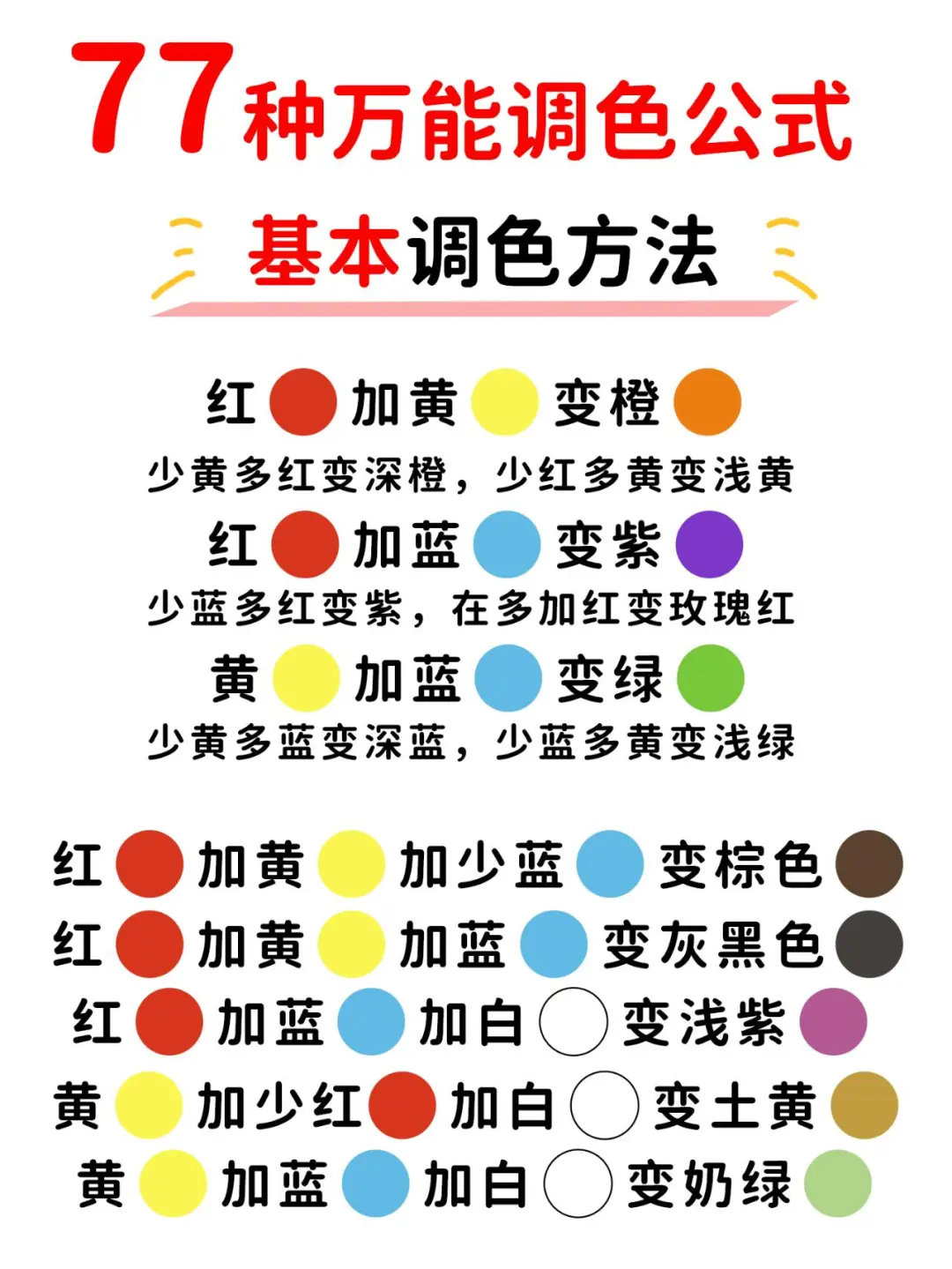 总结一下色彩的基本知识