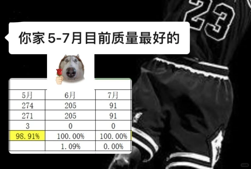 介绍家里的电子厂