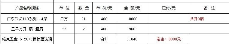 农村自建房断桥铝门窗