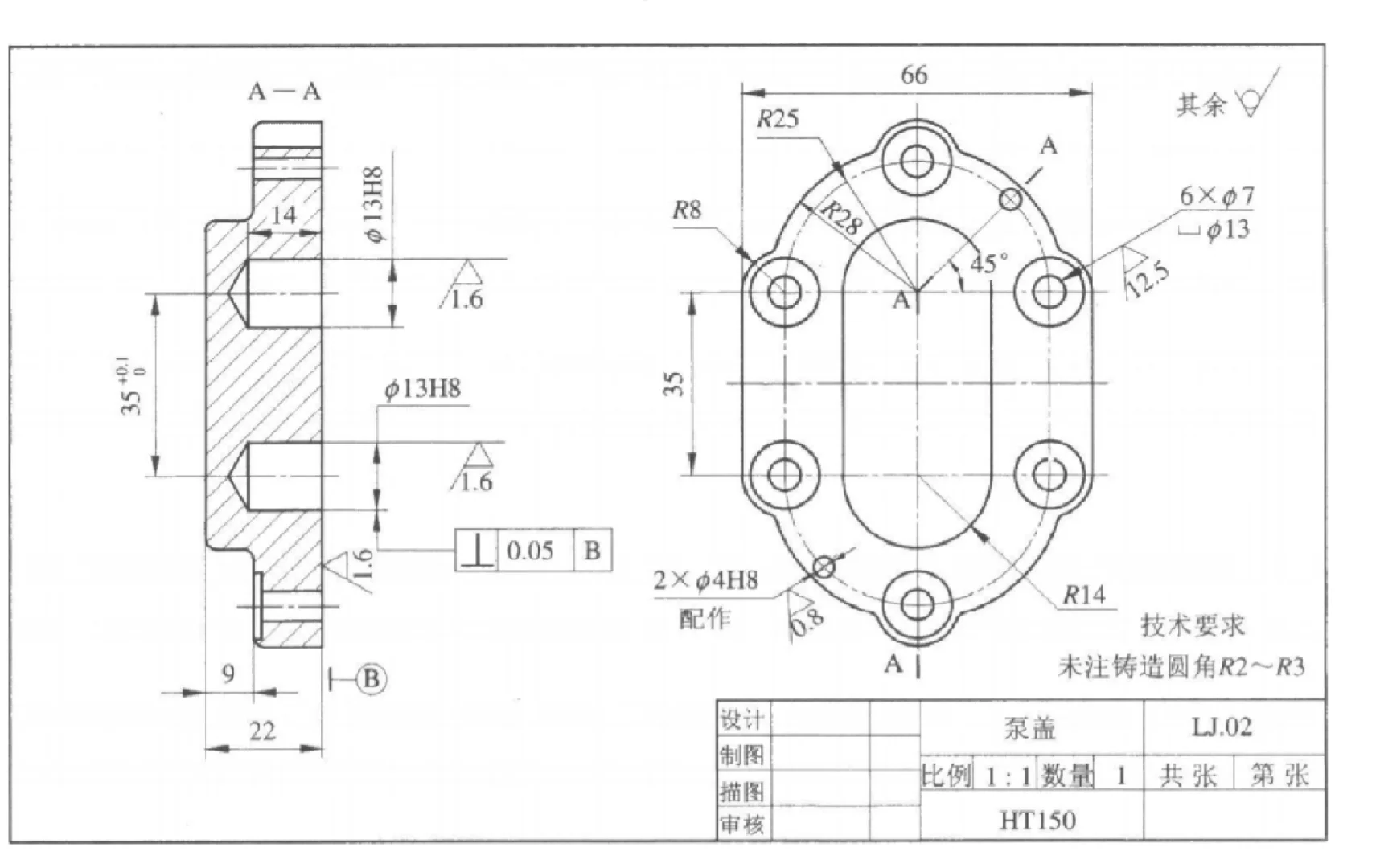 想知道左边那个图是怎么看的呀
