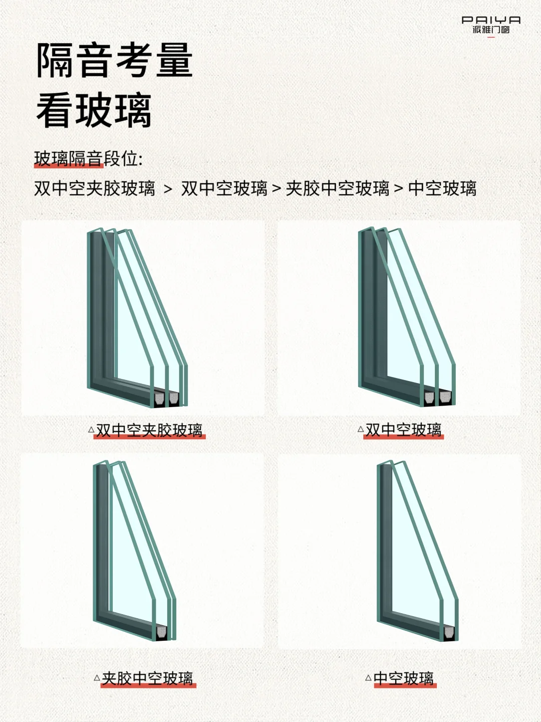 低楼层封窗避开5大误区❗采光好不怕吵