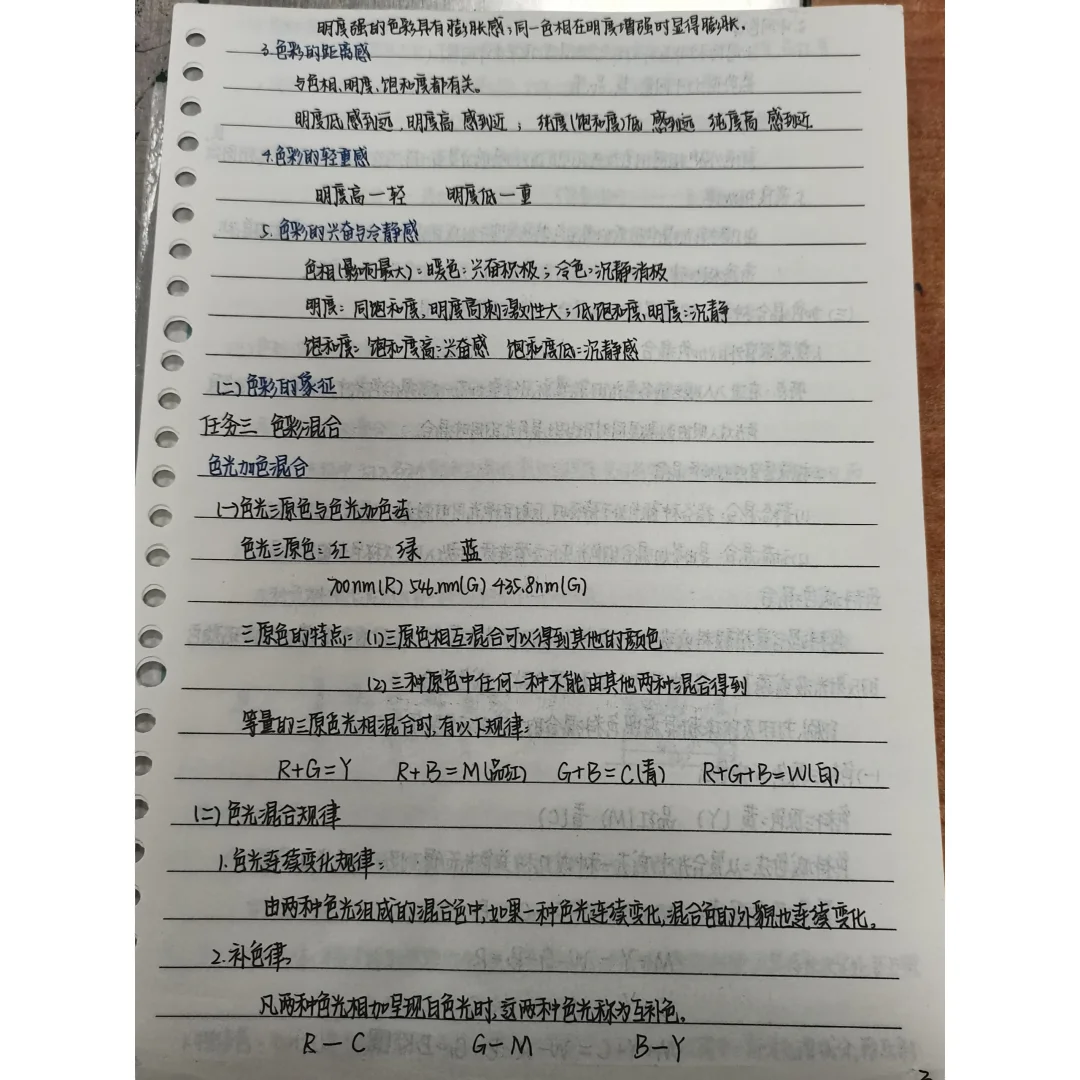 印刷色彩与印刷管理 色彩基础