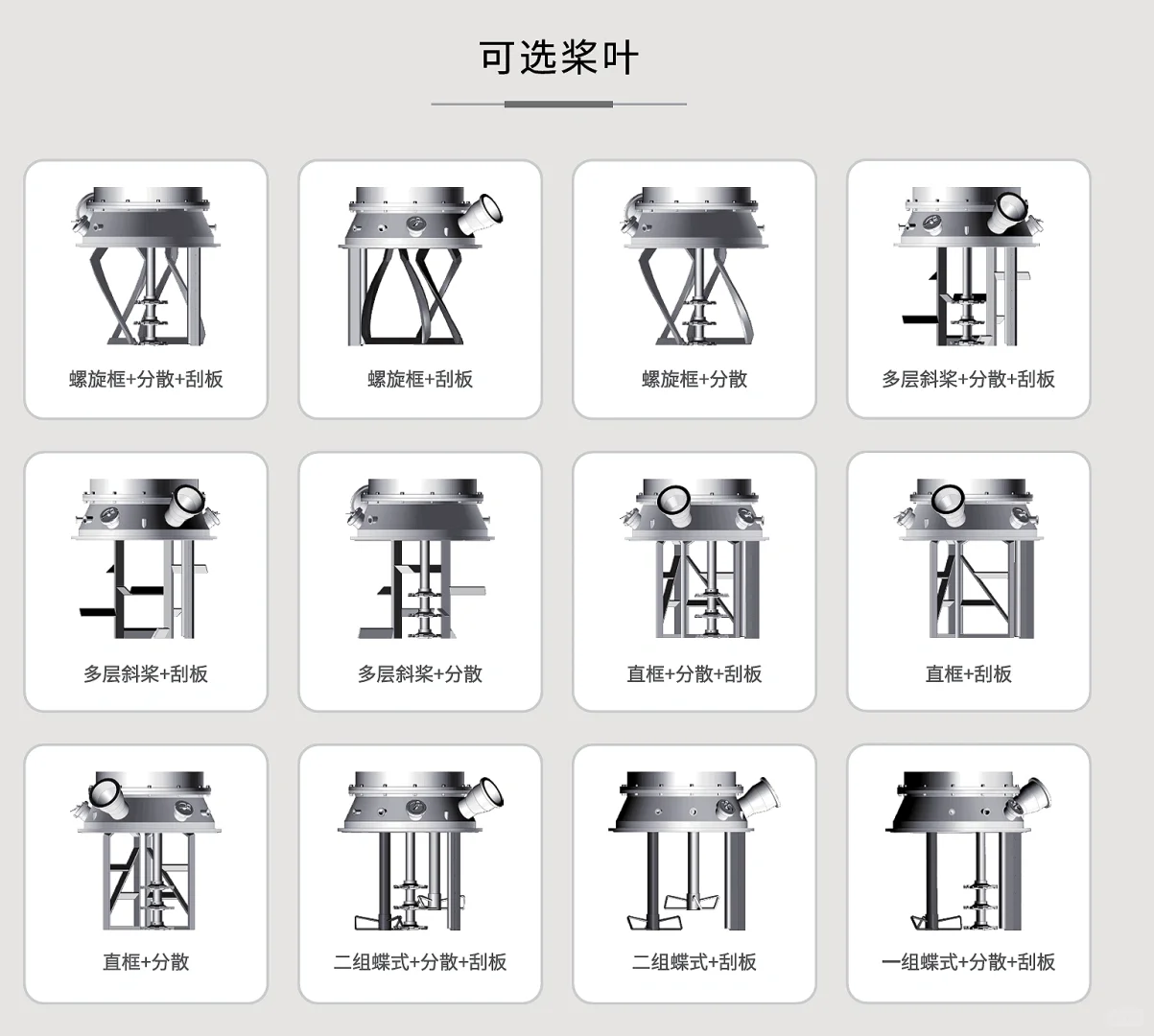 番外-电池电极浆料匀浆分散工艺简介