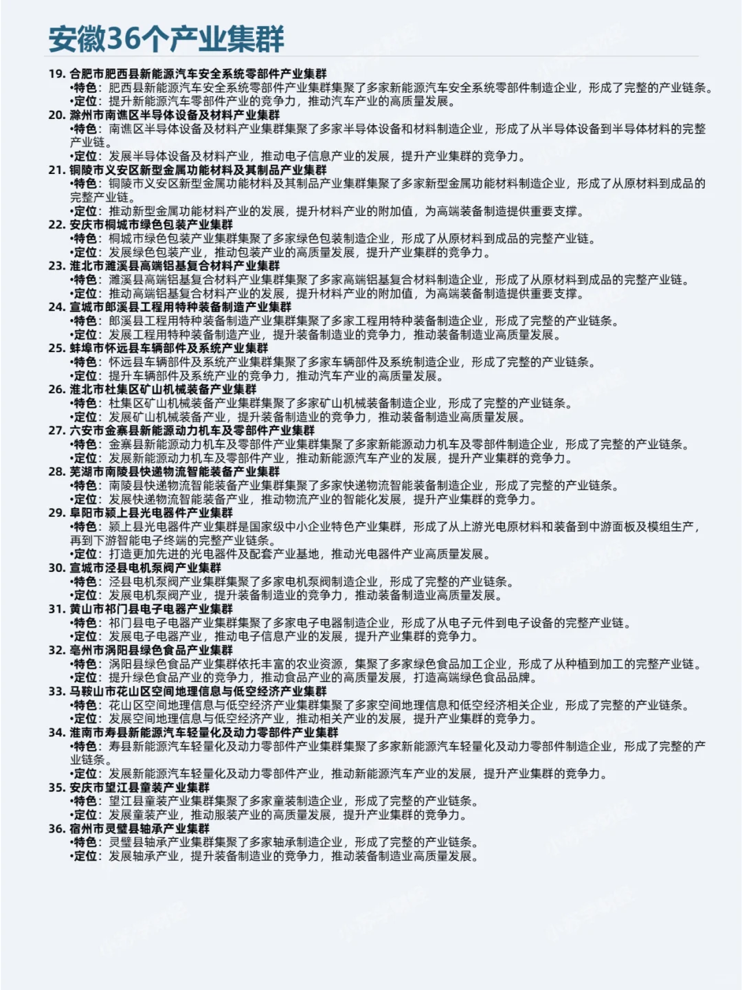 中国产业集群版图——025安徽36个产业集群