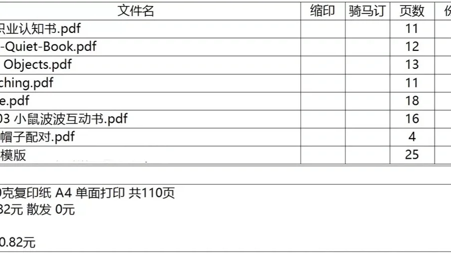 喷墨打印与激光打印区别