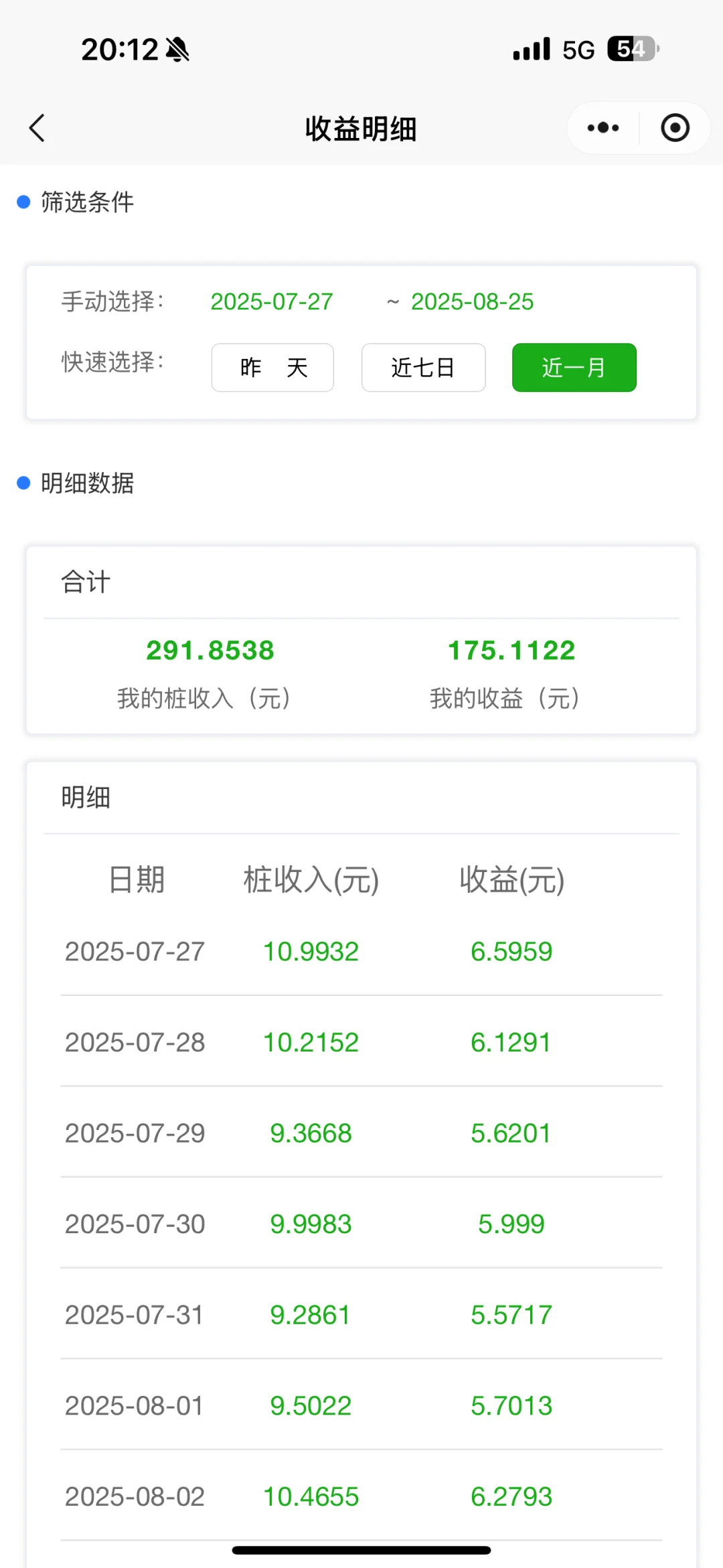 充电桩7月投了一台，到底是不是骗局啊？