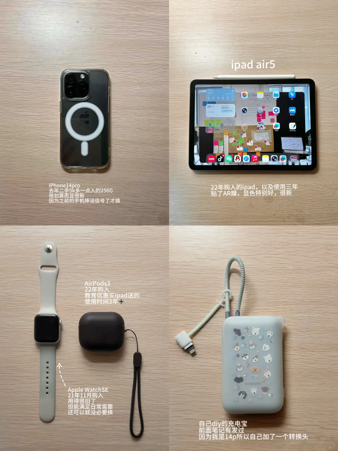 长期主义的电子产品