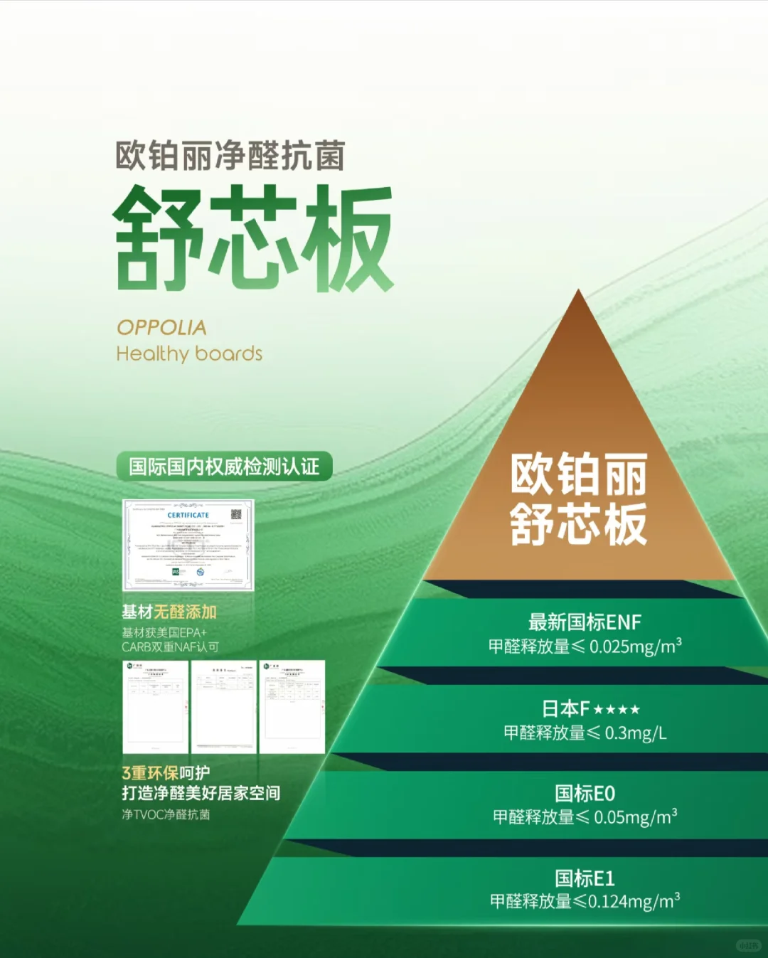 一文看懂欧铂丽全案定制一体化家居解决方案