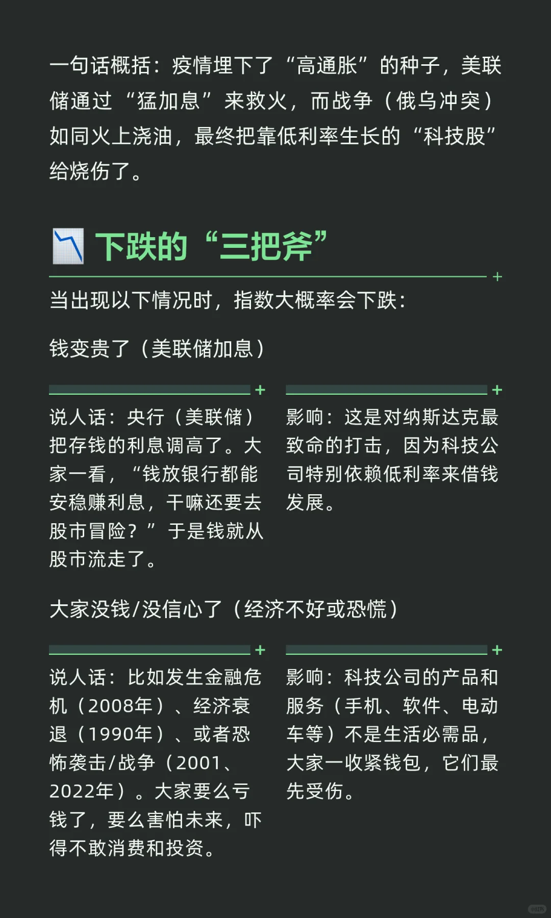 纳斯达克历史上竟有7次暴跌，还敢投资吗？