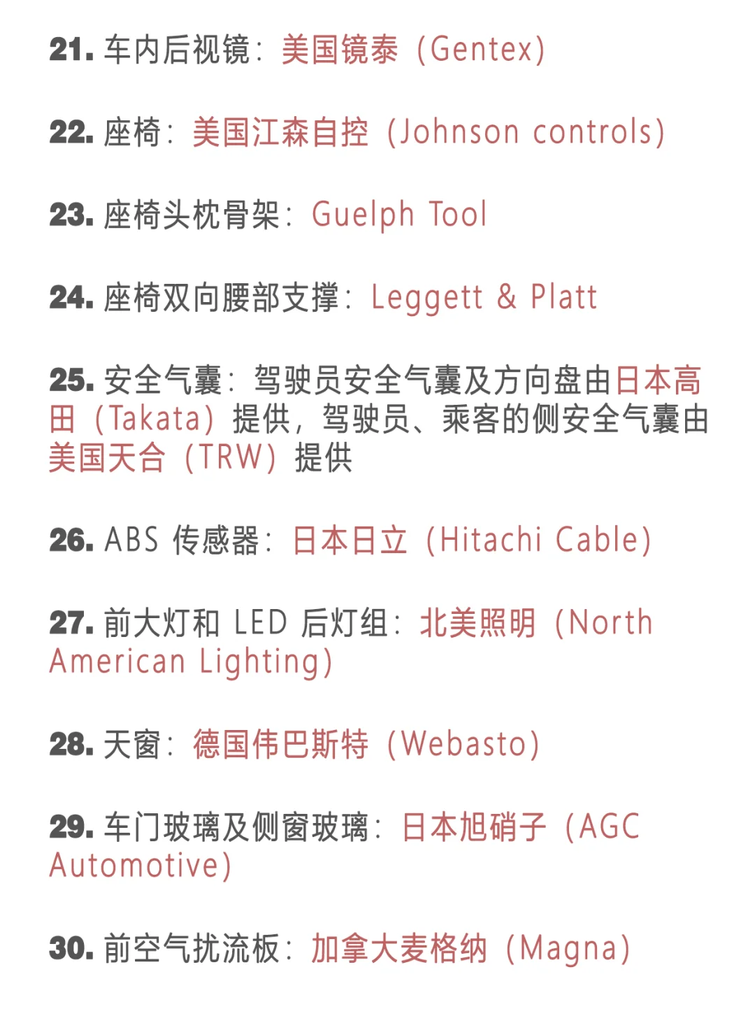 英菲尼迪配件代工品牌