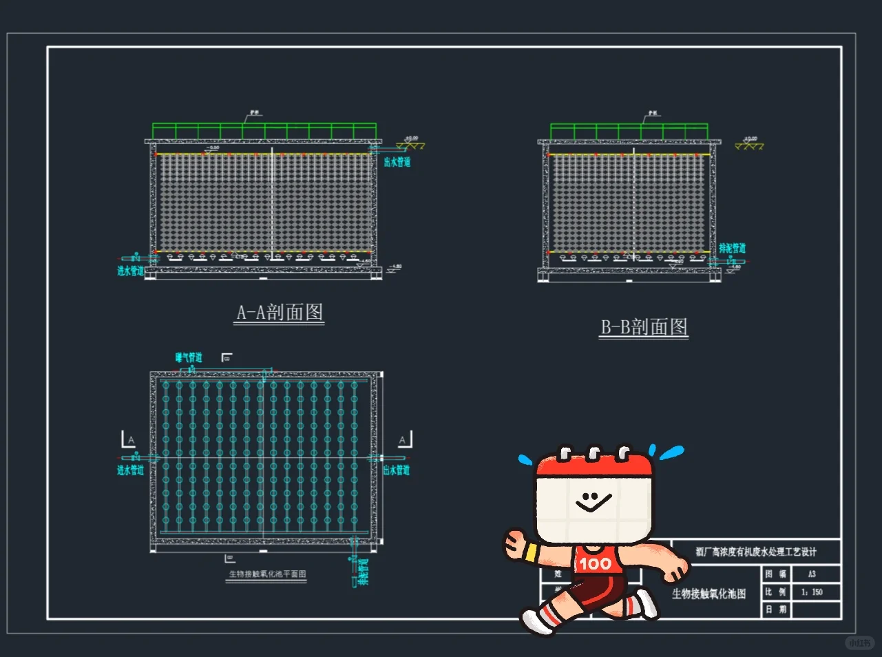 酿酒厂废水处理设计案例20250411