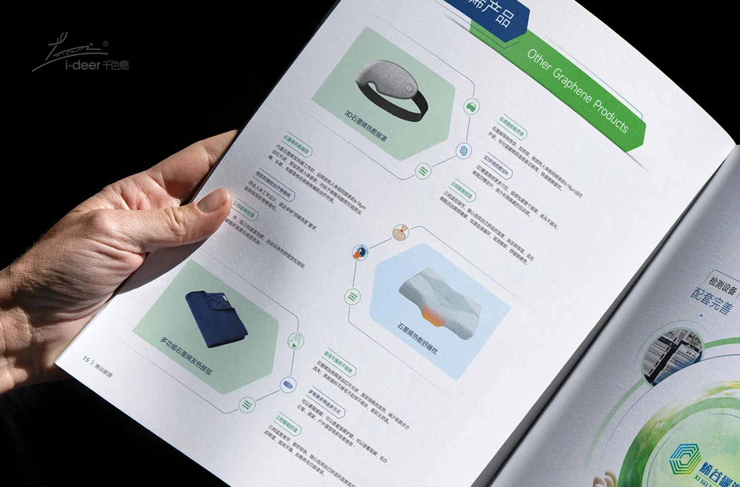 新材料石墨稀画册设计天花板！甲方秒过稿