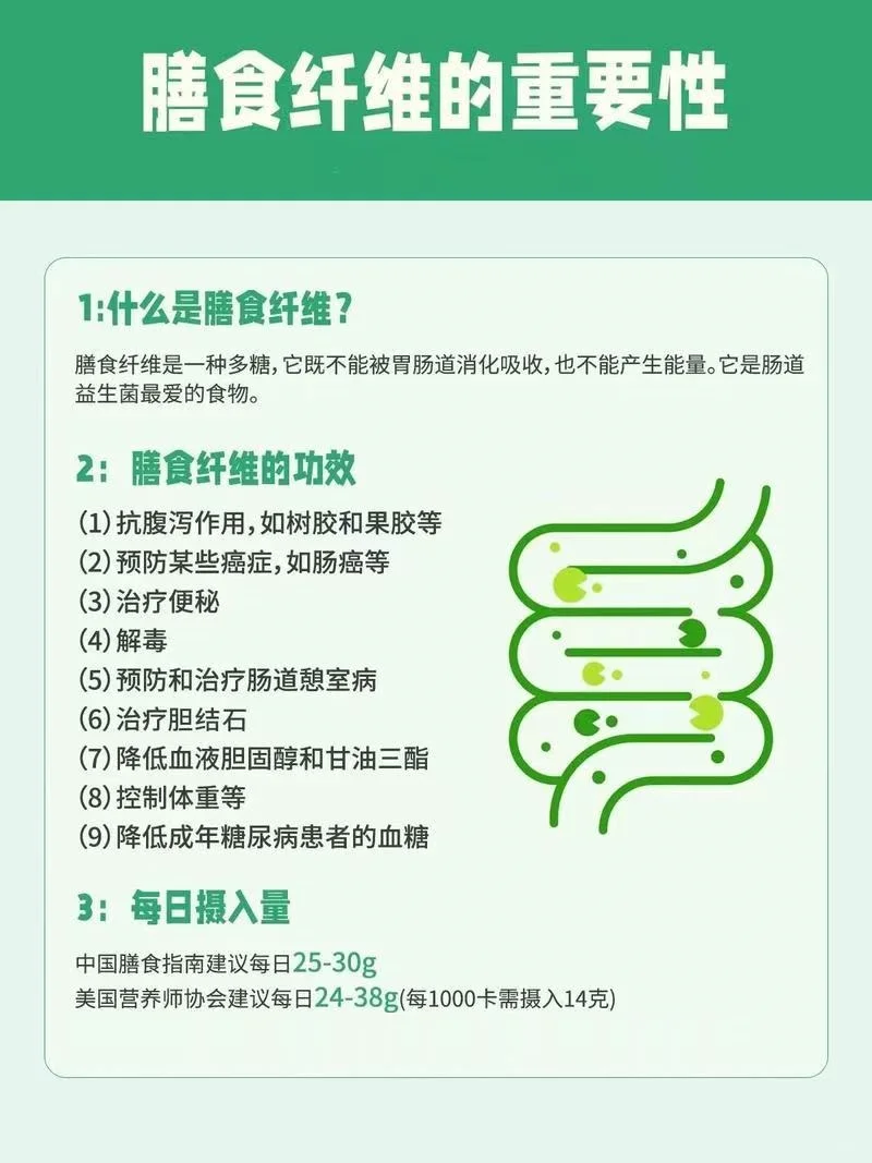 ? 25-30g膳食纤维这样吃才够