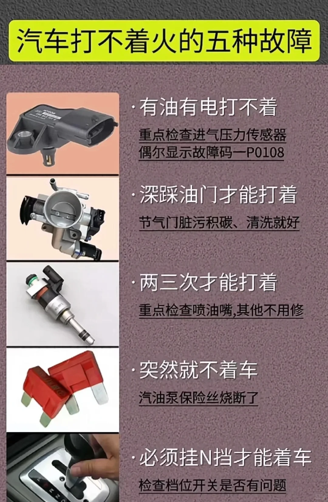 纯干货之汽车常坏常换配件知识