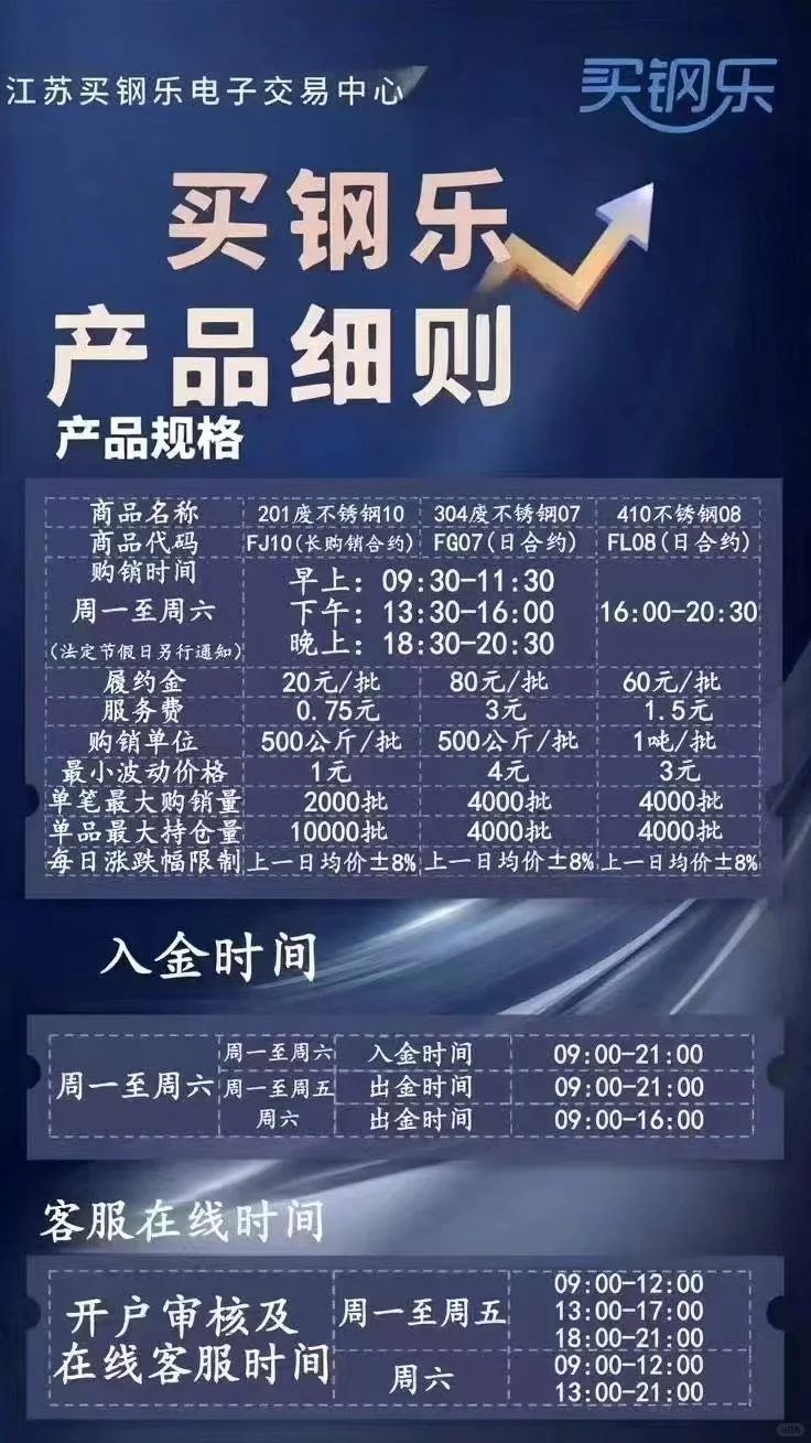 现货交易-买钢乐