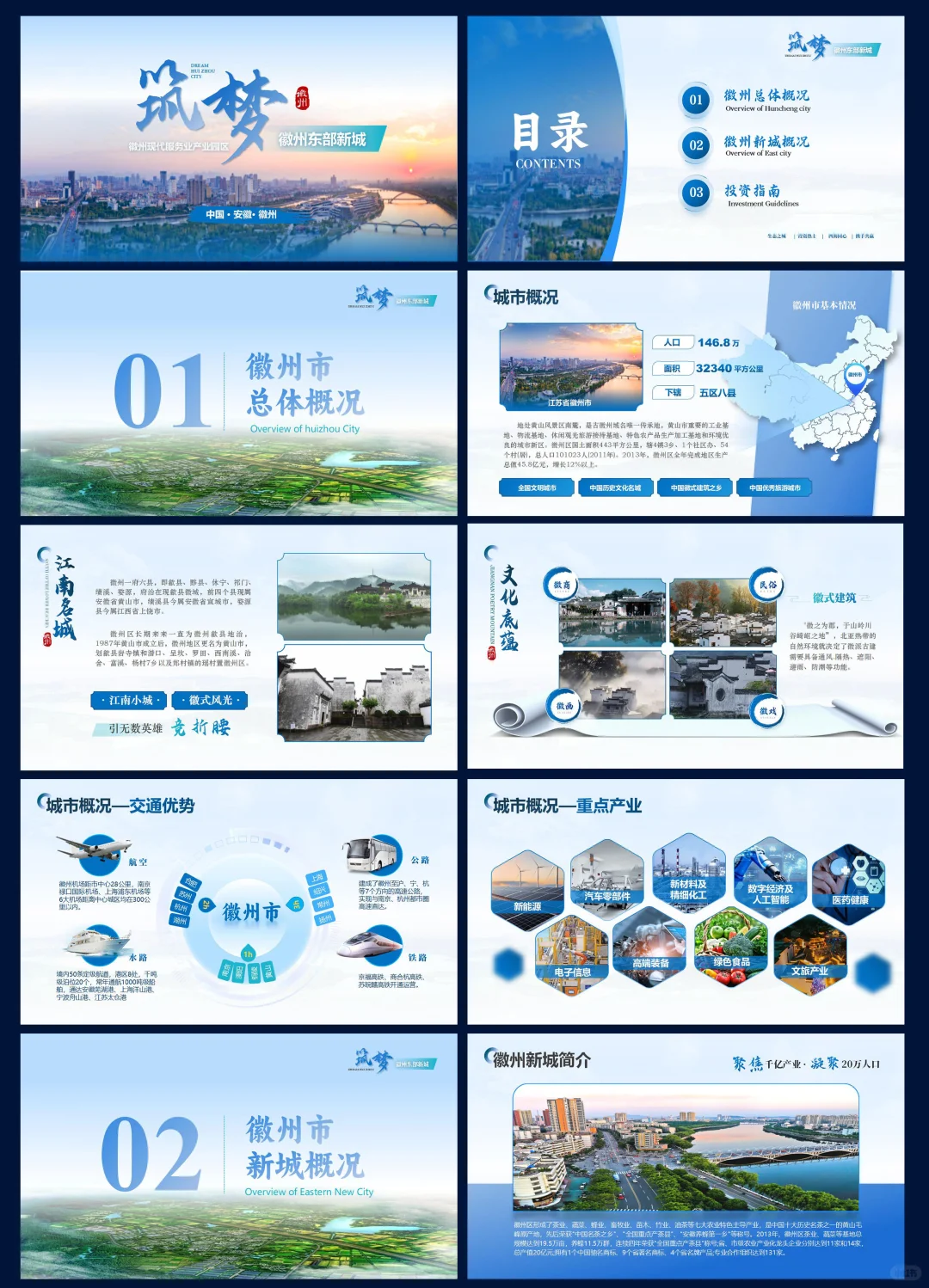 全部可编辑的城市推介园区招商ppt模板?