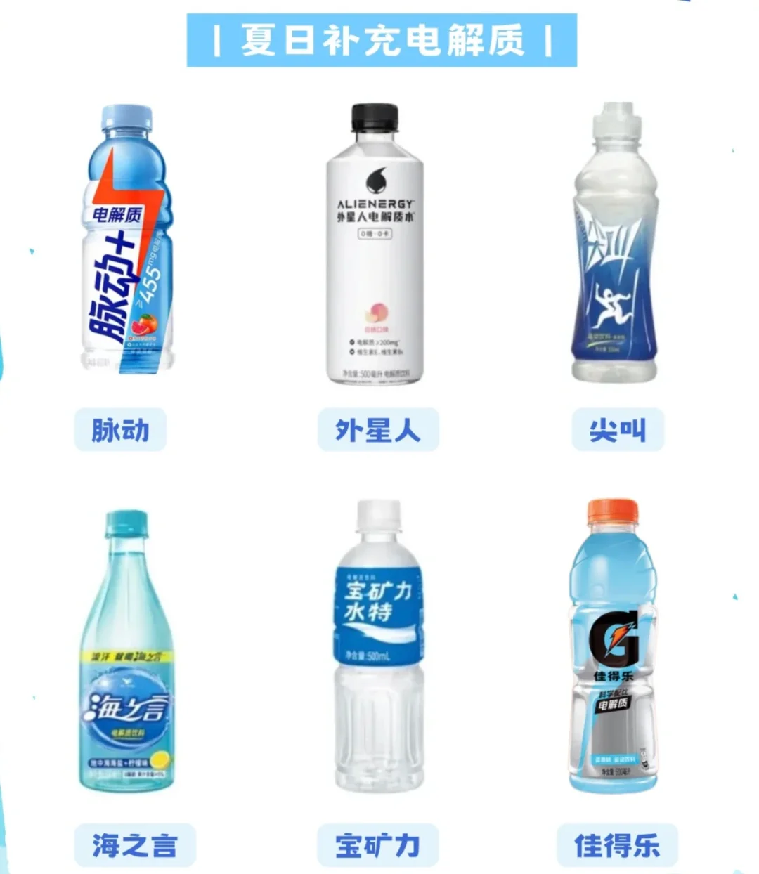 运动达人们电解质水测评来喽