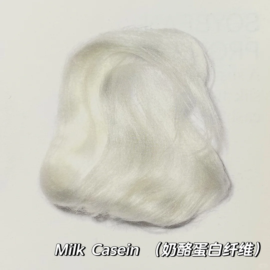 纤维篇|四种再生/半合成纤维