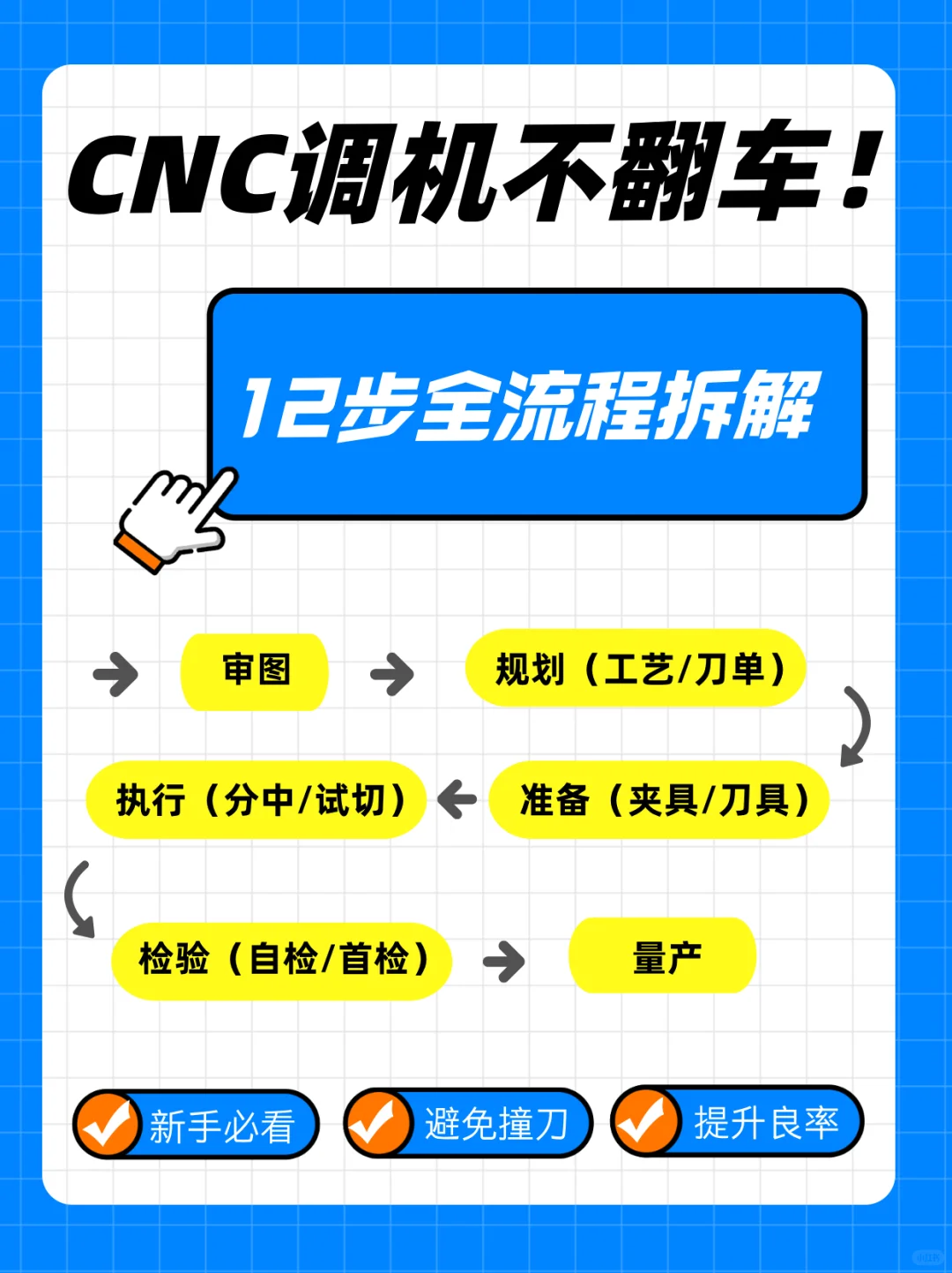 cnc调机全流程拆解！翻车率直降⬇️90%
