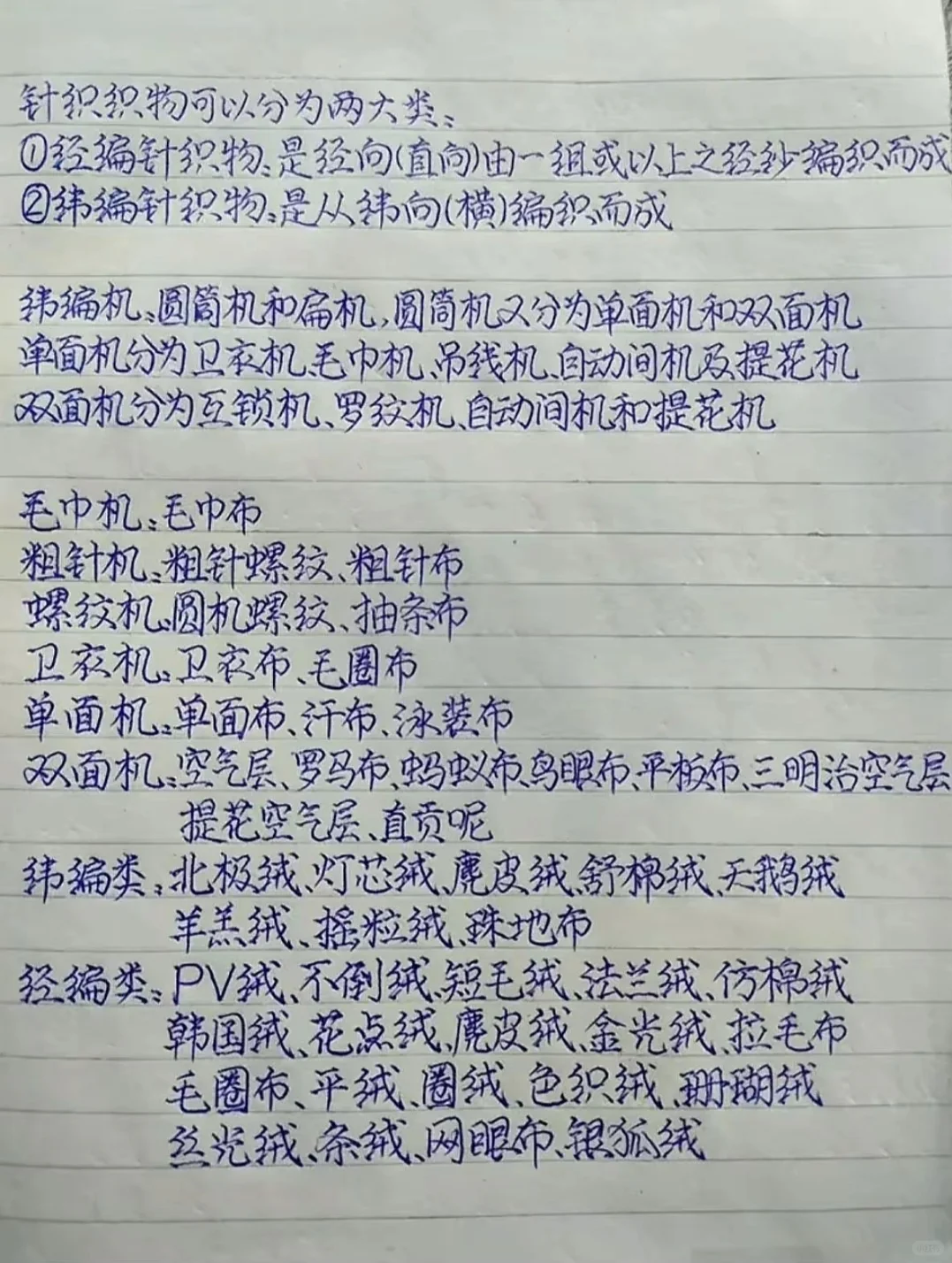 纺织行业冷知识（1）