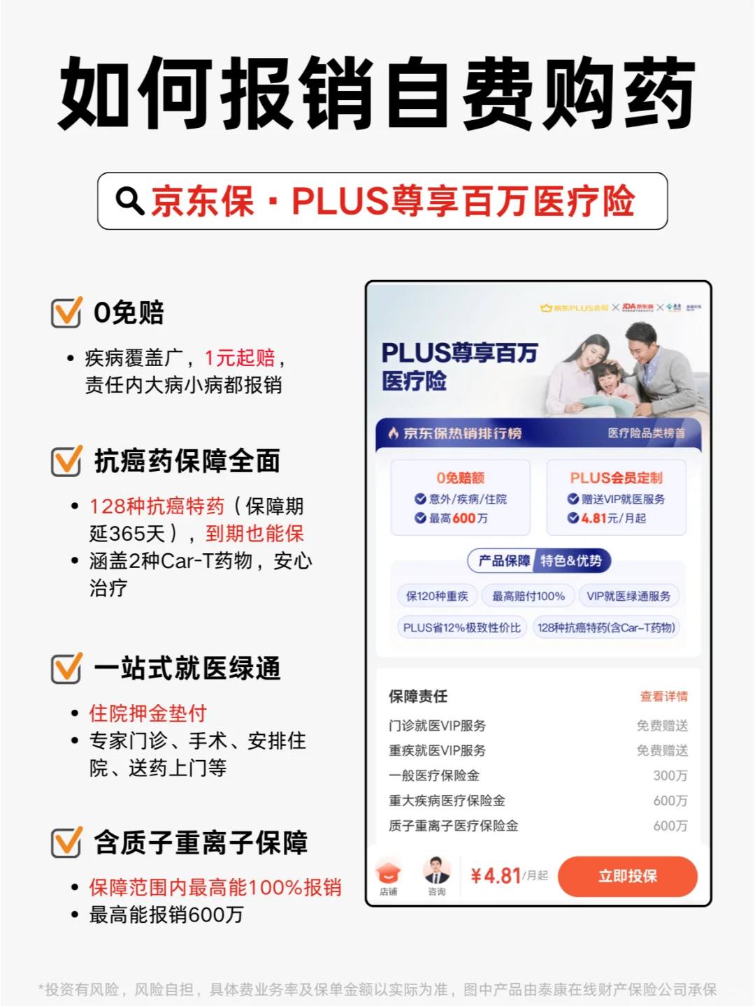 一图说清❗️外购药?外特药有什么区别?