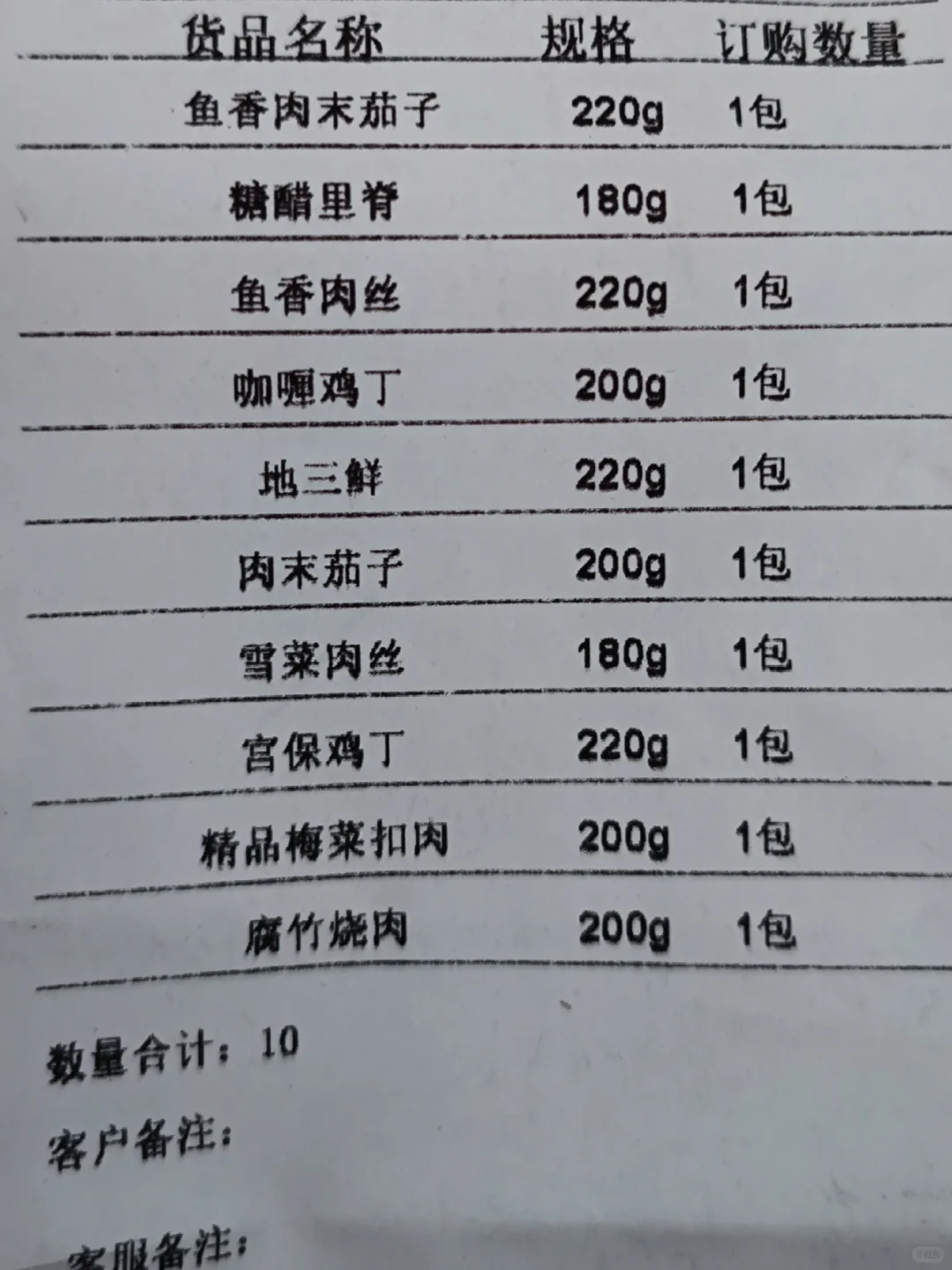 独居省钱预制菜尝试_咖喱鸡丁、梅菜扣肉