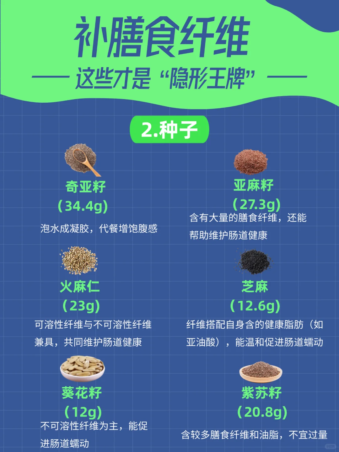 补膳食纤维?这些才是“隐形王牌”?