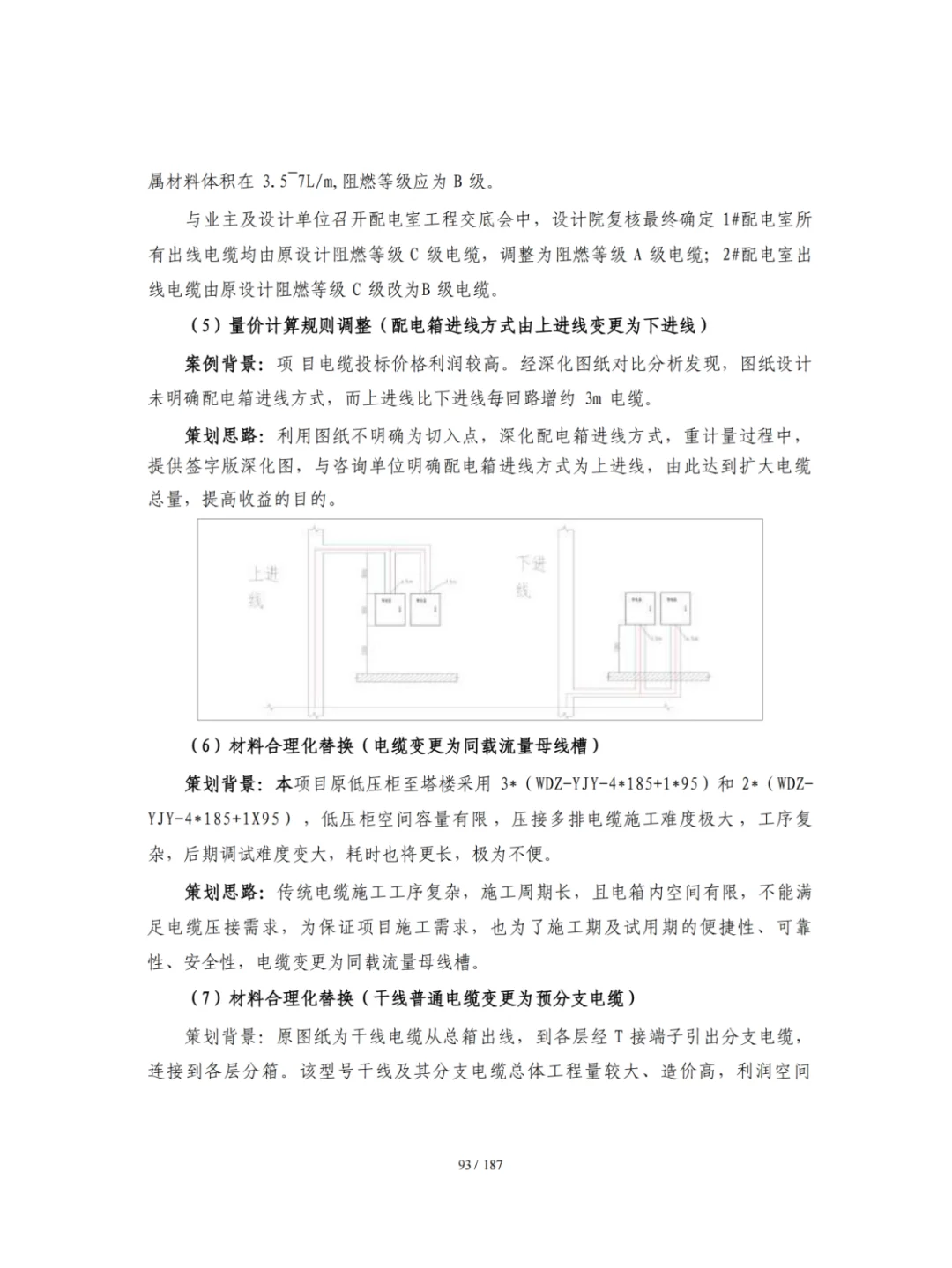 机电人不会说的电气采购规则，人间真实