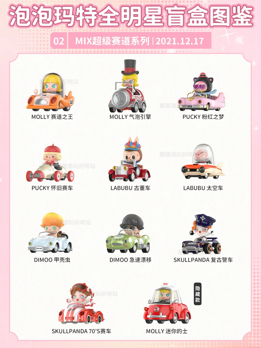 泡泡玛特全明星系列盲盒图鉴?(上篇)