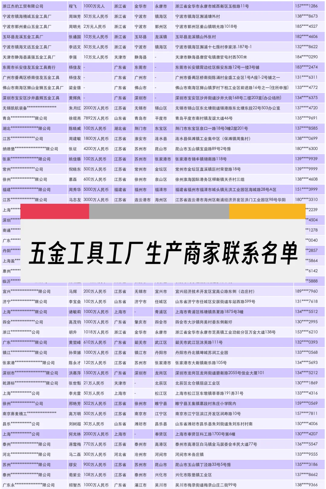 五金工具工厂生产商家联系名单