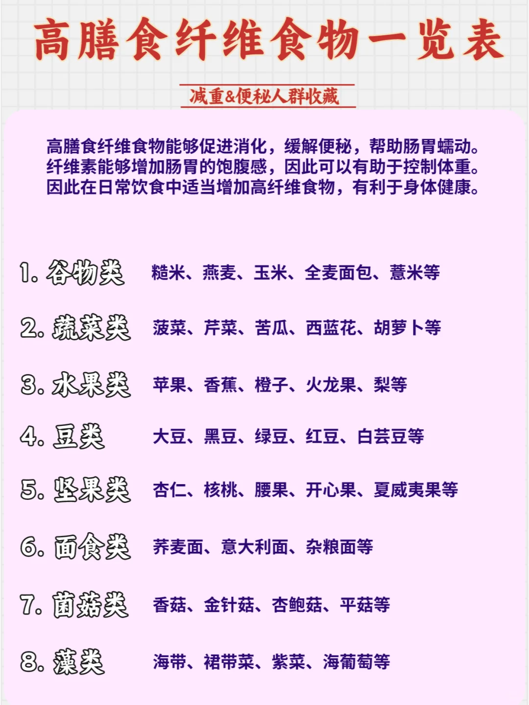 ?掉秤&便泌速码|高膳食纤维食物大汇总！