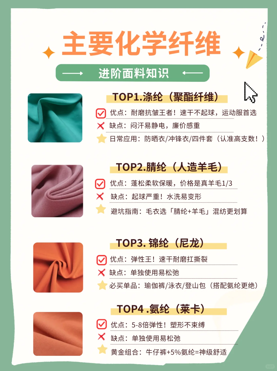 【干货收藏!一篇搞懂常见化学纤维面料】
