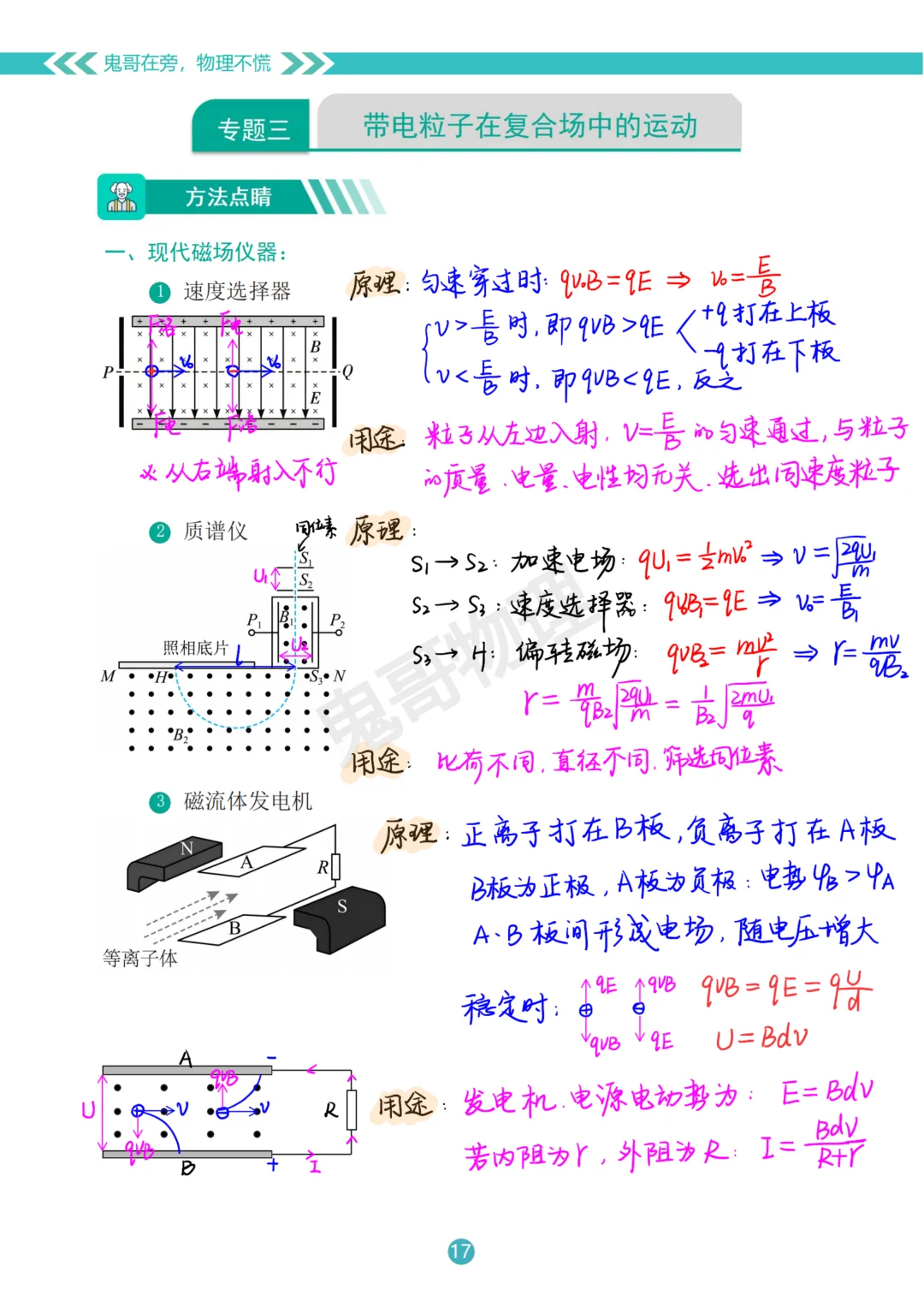这6⃣️种磁场仪器，你都搞懂了吗❓