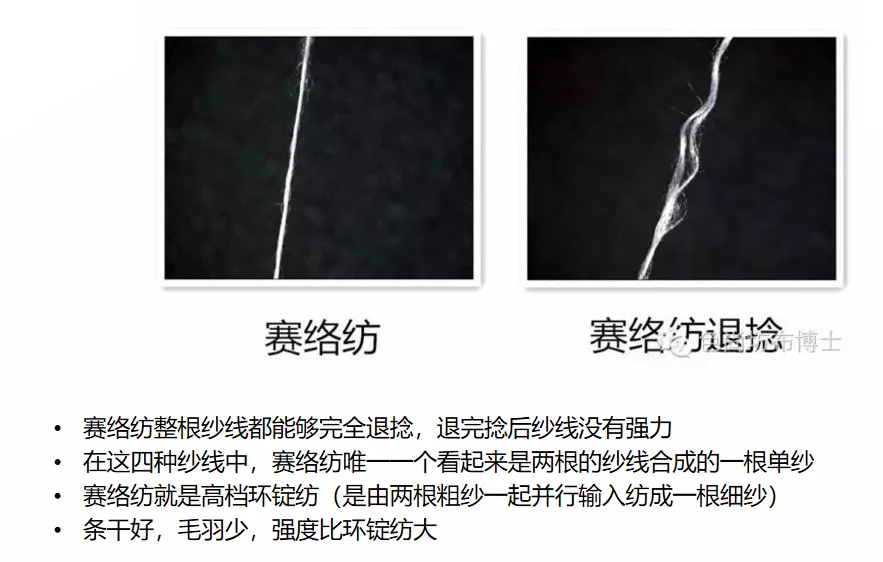 12 年外贸纺织人,靠这招让纺织工厂不敢乱报