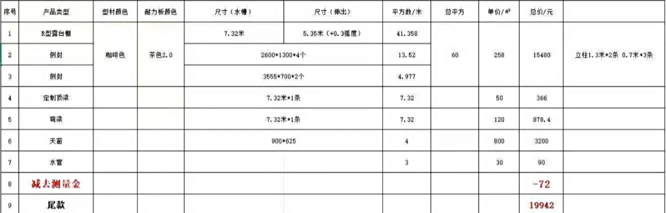 耐力板铝合金雨棚阳光棚材料二手武汉