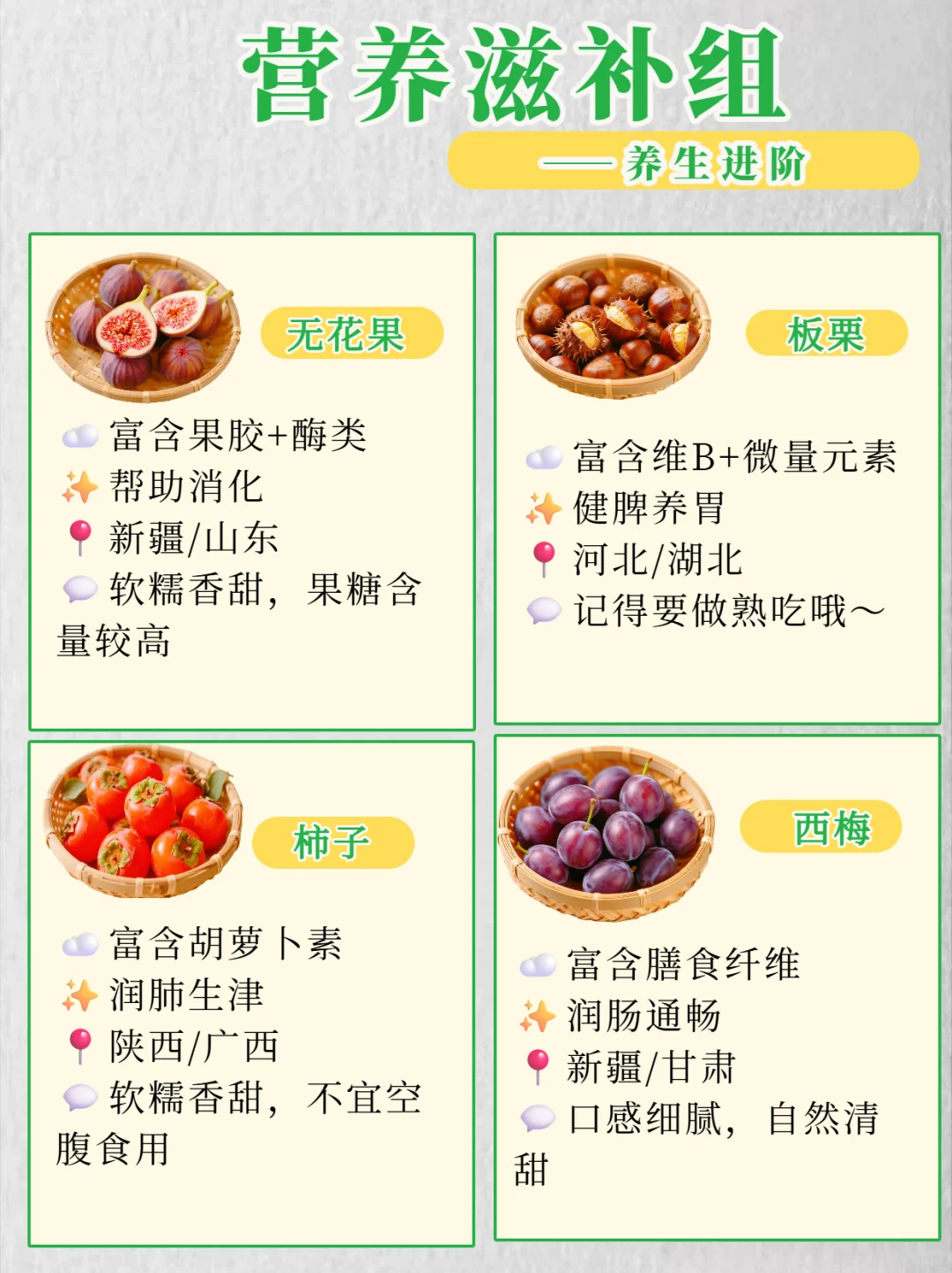 九月必吃20种水果!天然维他命合集✨