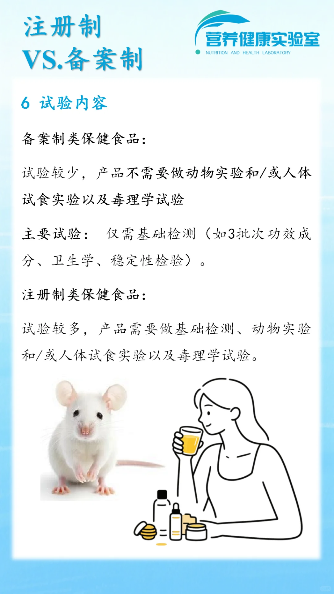 功能食品VS.注册保健食品VS.备案保健食品