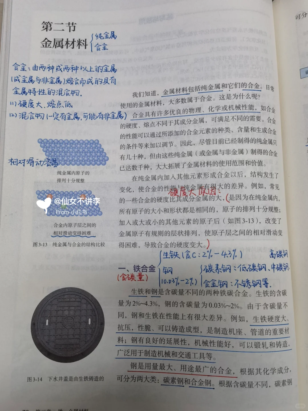 高中化学?二、合金材料