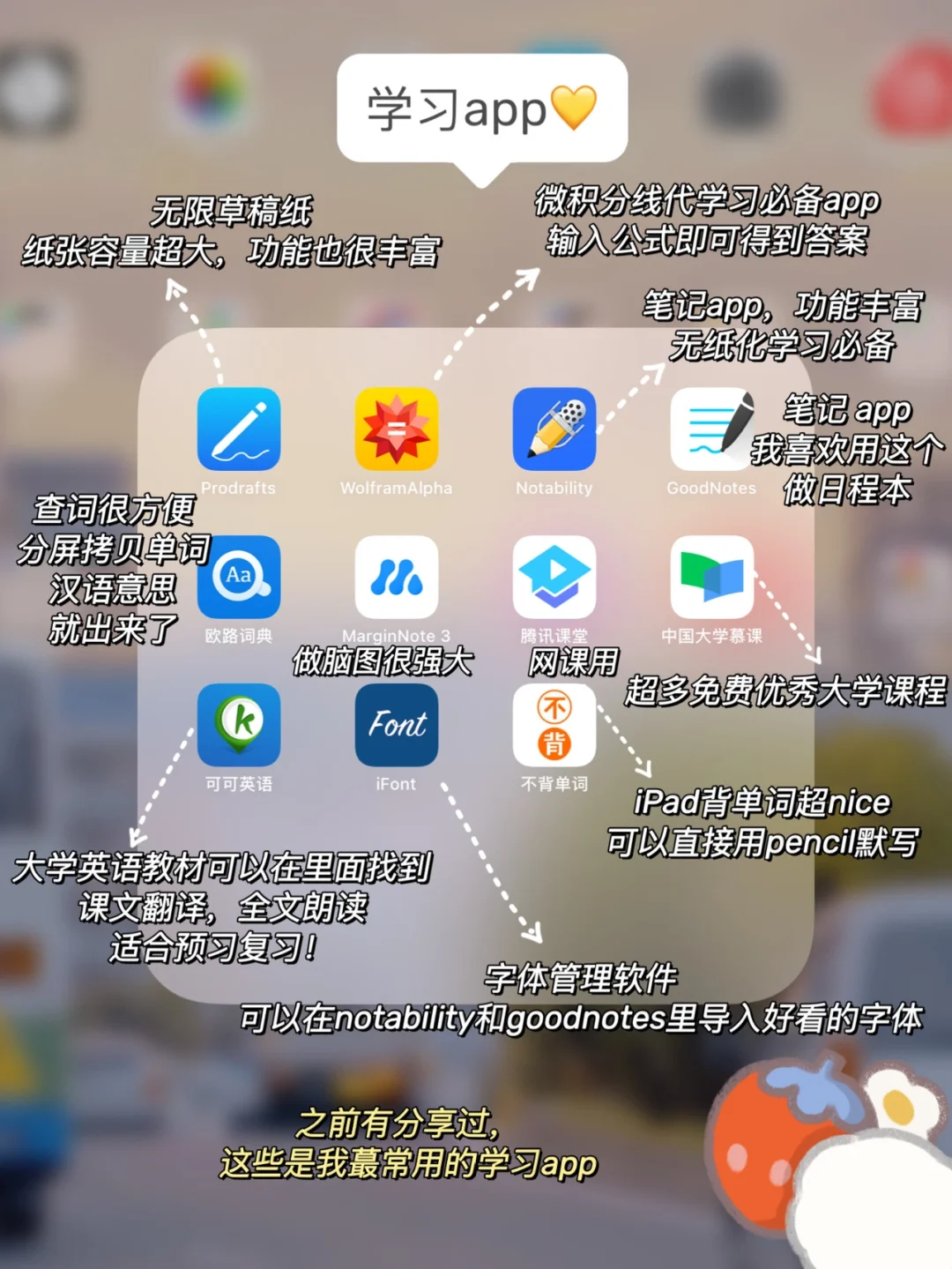 5个好用电子产品?提升幸福感！超强生产力！