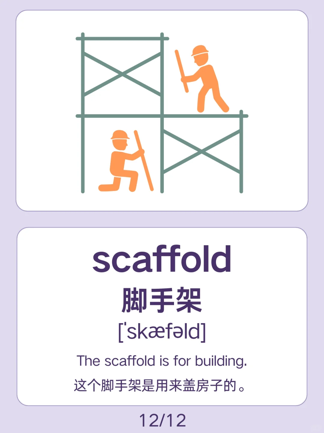 幼儿英语启蒙必备单词闪卡|建筑工具主题