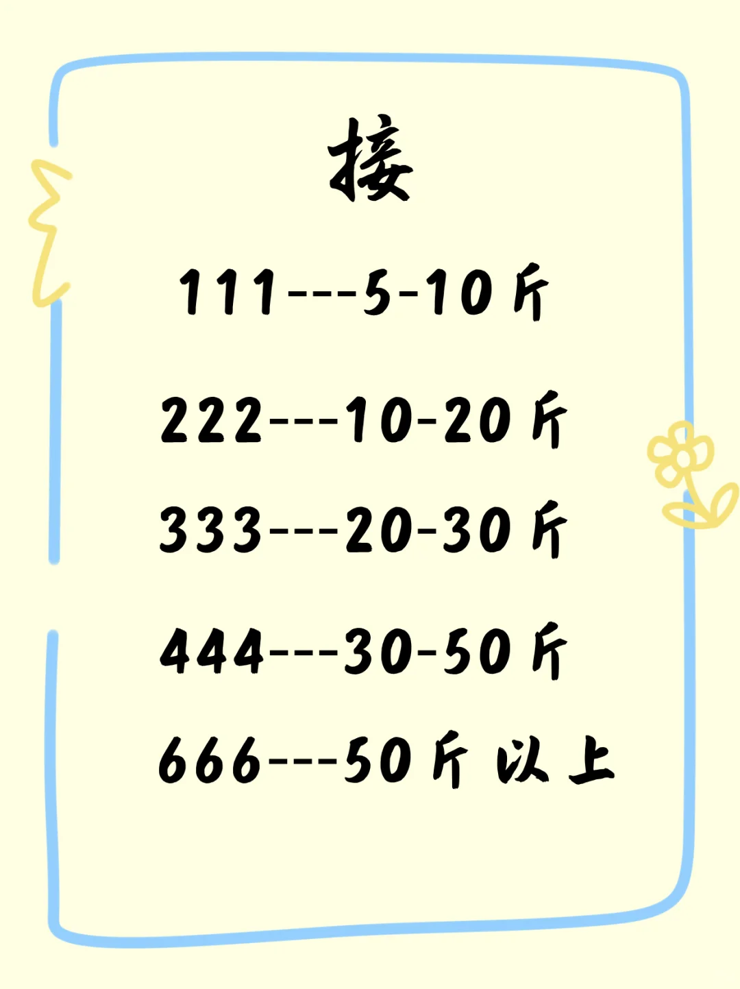 ✂️减脂期间，跟着吃也能越吃越瘦！