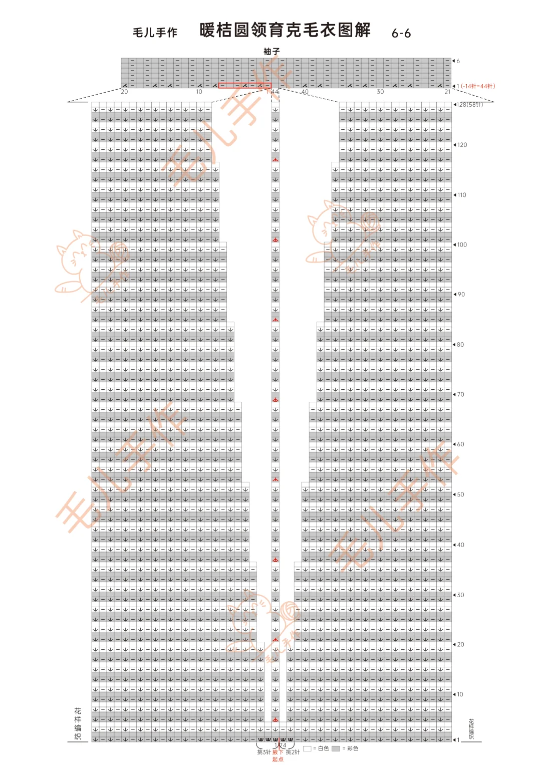 毛绒绒的多巴胺毛衣?（附图解）