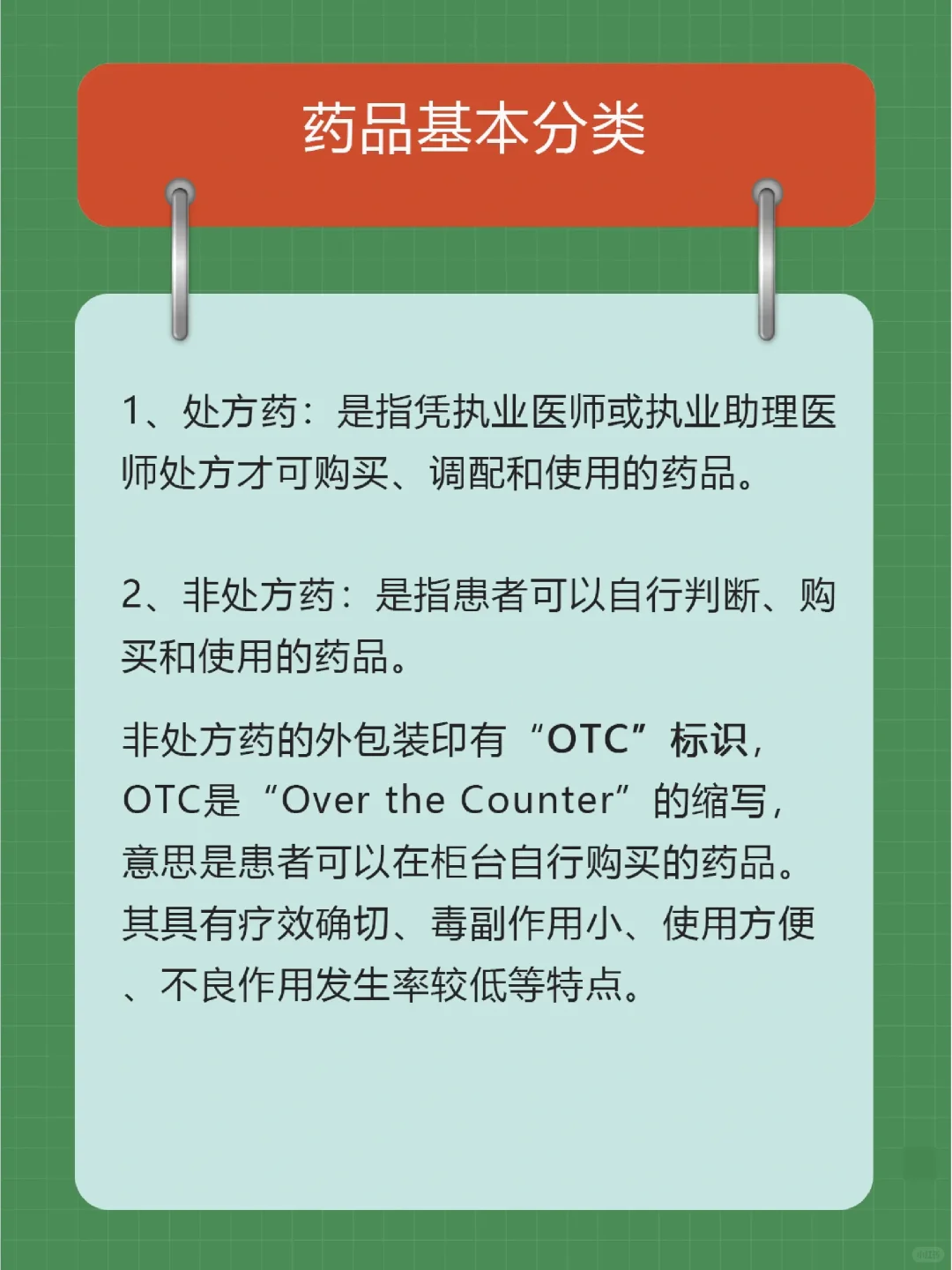 什么是非处方药物？